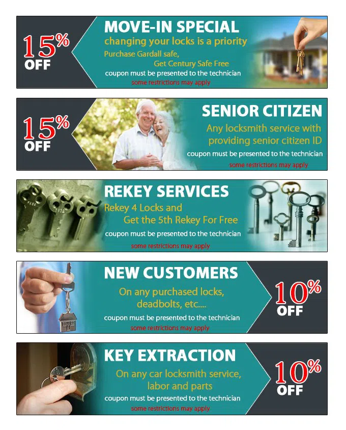 Minnetonka MN Locksmith Store Minnetonka, MN 952-777-2199